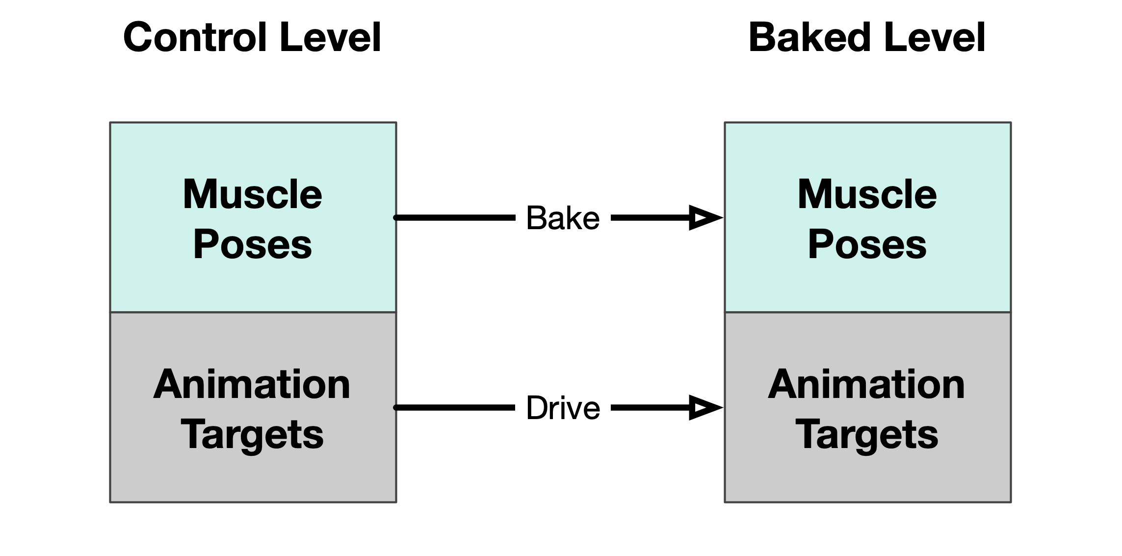 SGX_Baking.png