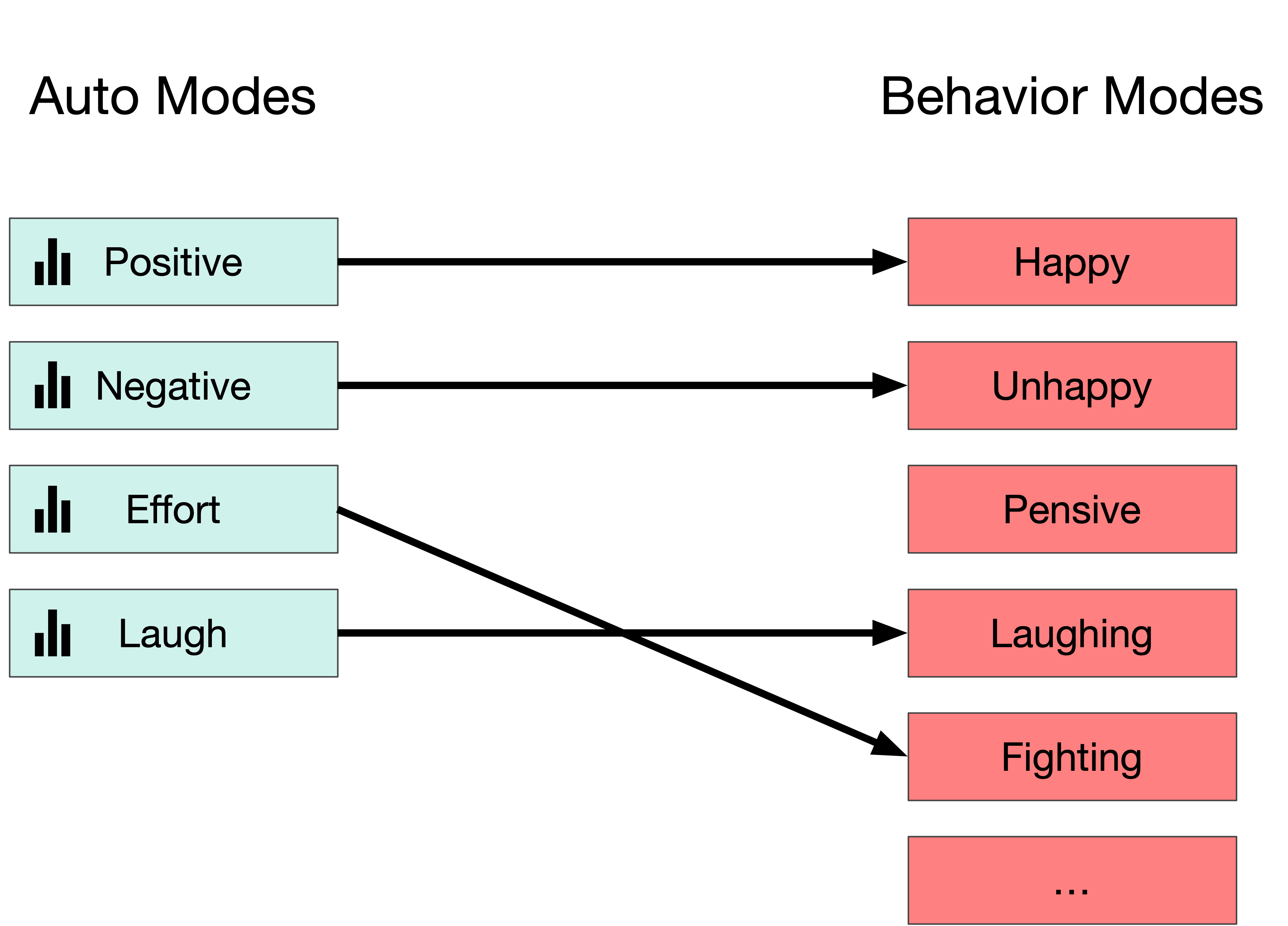 SGX_Mappings.png