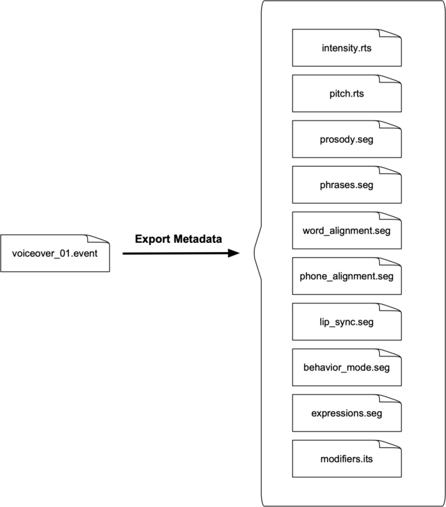 metadata_export_720.png